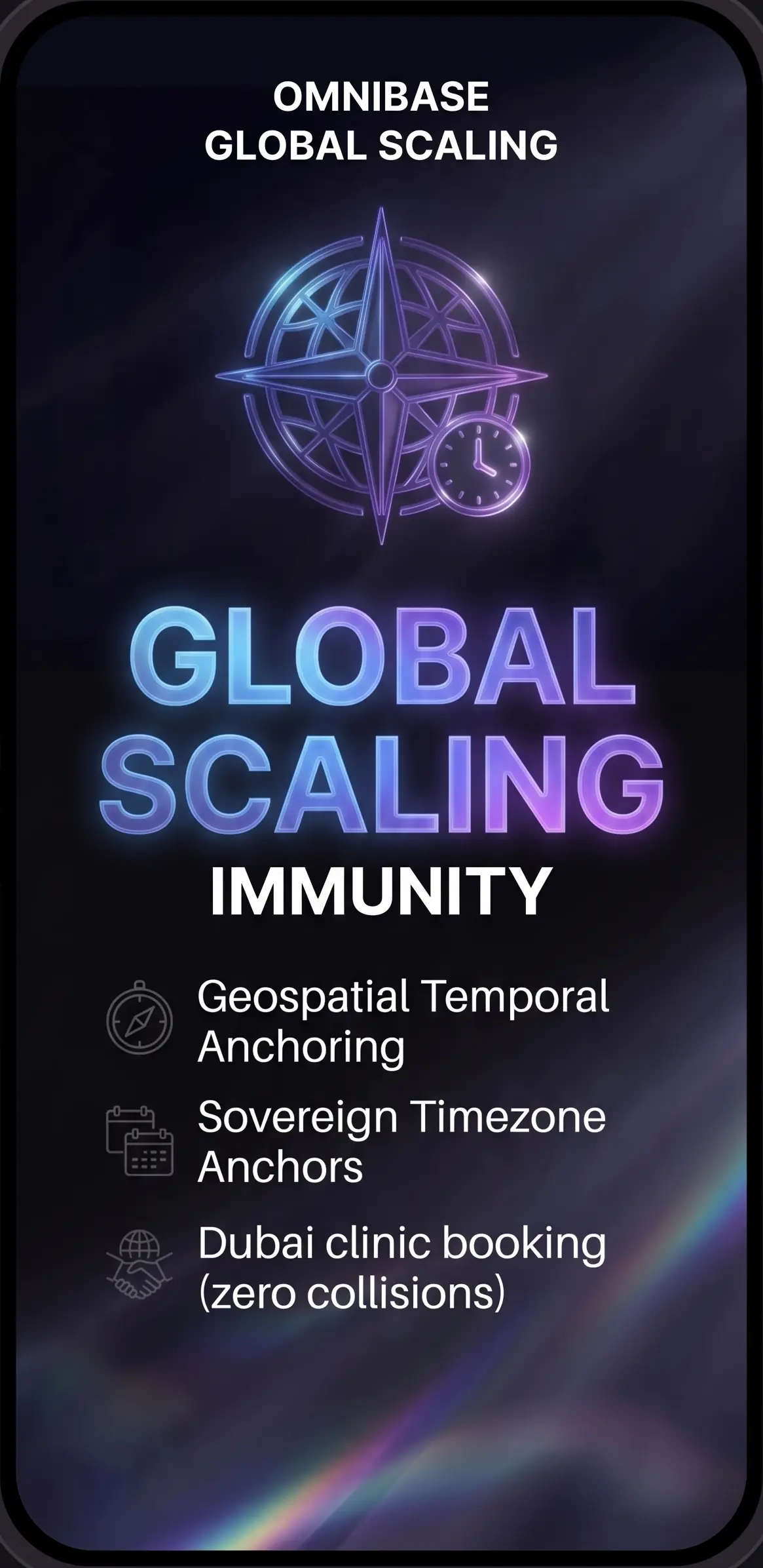 Geospatial Temporal Anchoring